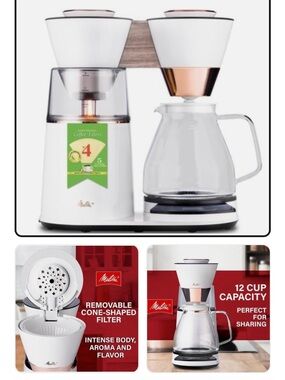 NEW in box-Melitta  12-Cup Drip Coffee Maker